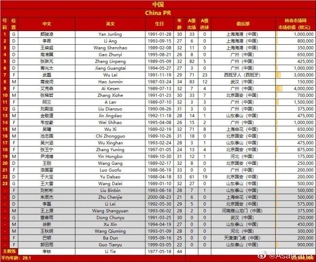 在1.、20世纪交替的时候，一位名叫陶德，布朗宁的嘉年华中的骗子，在一种低下的巡回演出中，向人们展示了活着催眠的死尸表演。